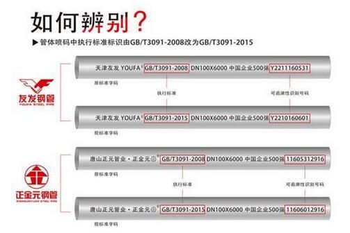 如何辨別新老標(biāo)鋼管？